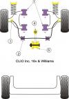 powerflex-clio-16s-et-williams.jpg