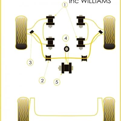 Silent blocks de triangles Powerflex Black Clio 16